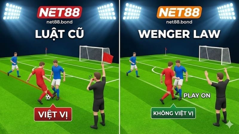 Chi tiết đề xuất luật việt vị mới nhất của FIFA - "Luật Wenger"